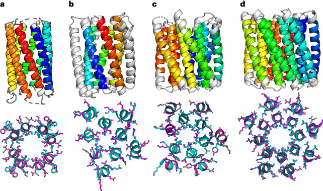 Fig. 4