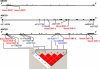 Fig. 4