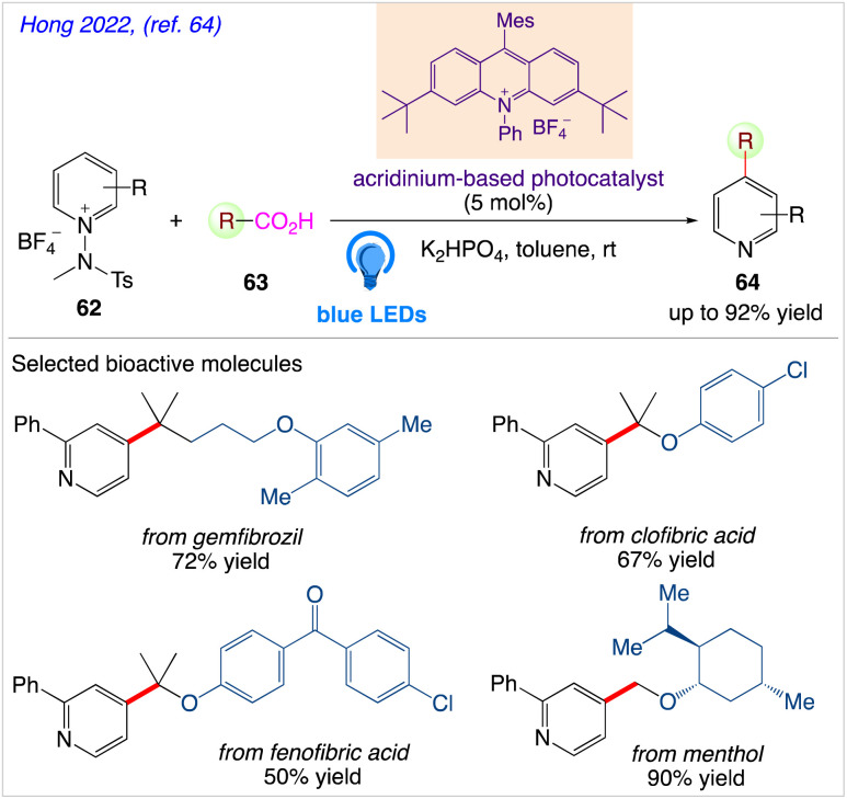 Scheme 35