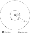 Fig. 1