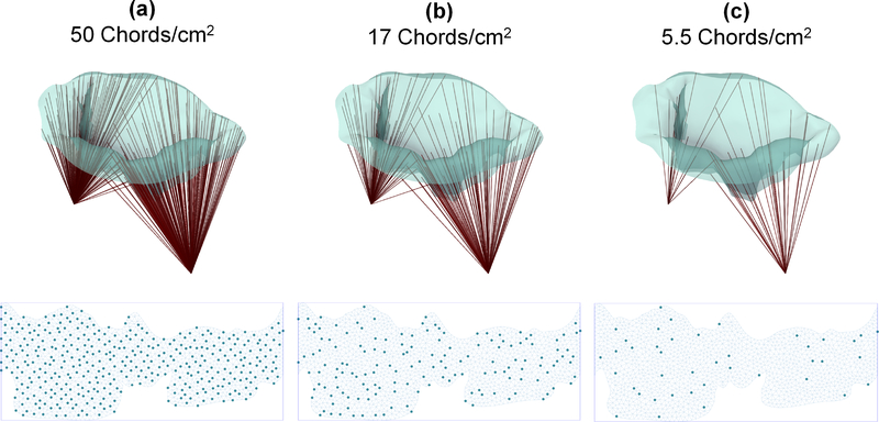 Figure 5: