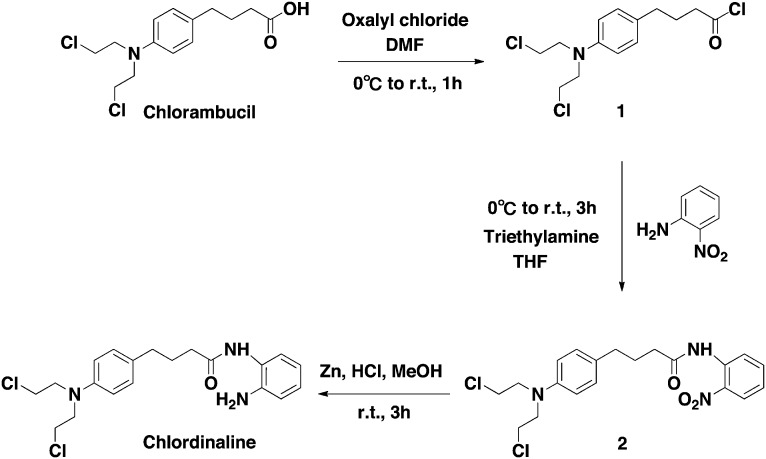 Scheme 1