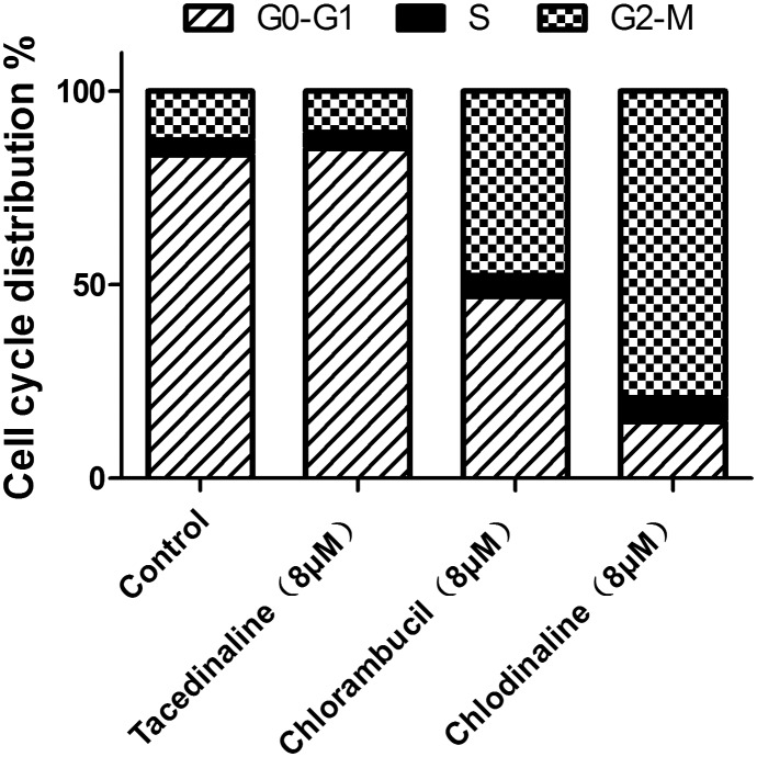 Fig. 9