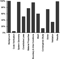 graphic file with name JSP2-4-e1137-g002.jpg