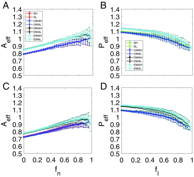 Fig. 9.