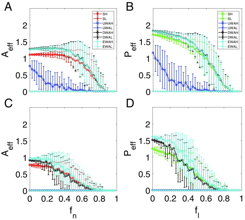 Fig. 10.