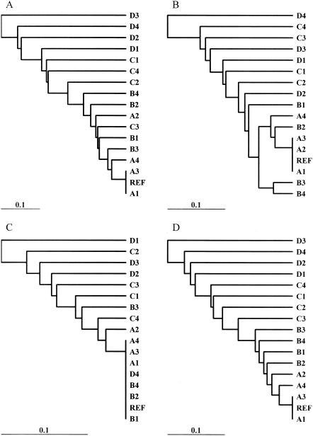 FIG. 4.