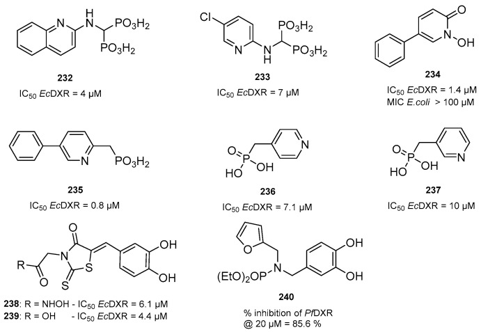 Figure 45