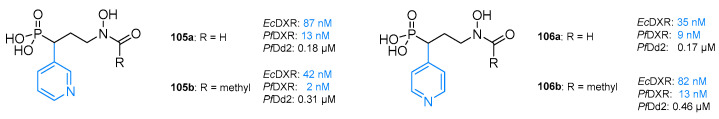 Figure 22