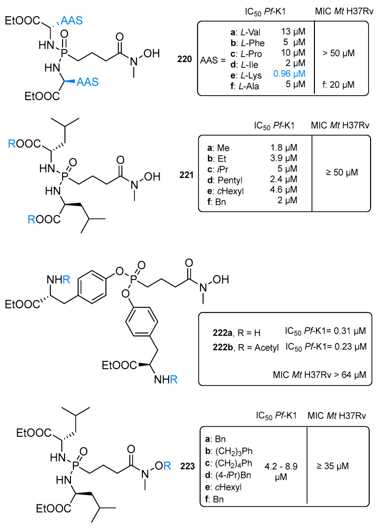 Figure 41