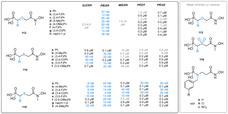 Figure 26