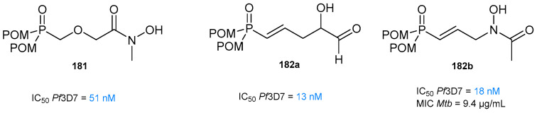 Figure 35