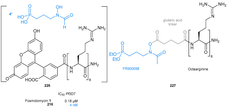 Figure 43