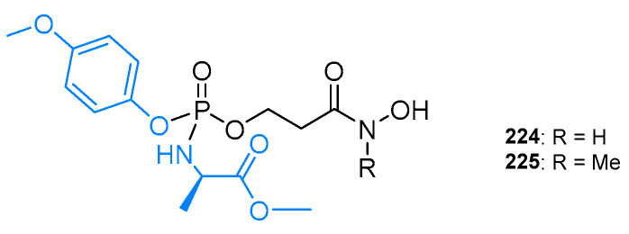 Figure 42