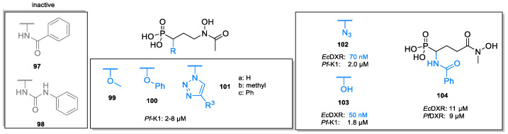 Figure 21