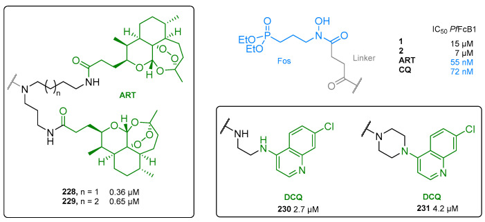 Figure 44