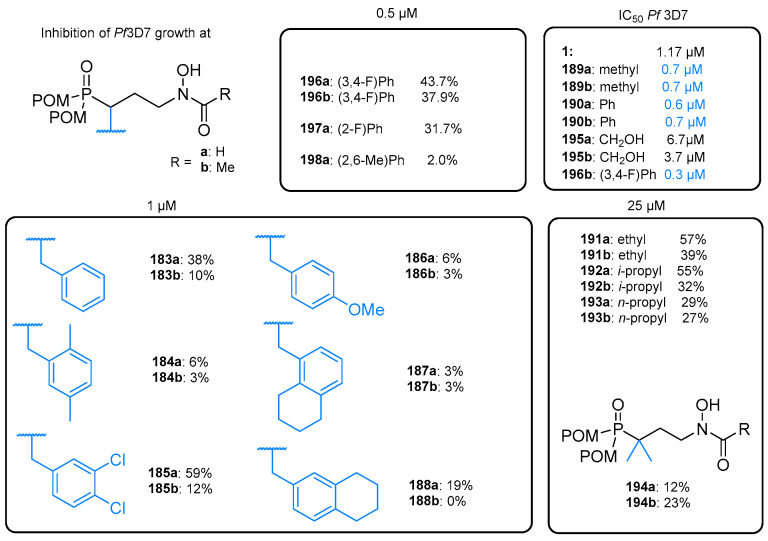 Figure 36