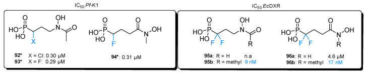 Figure 20