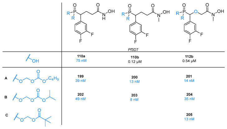 Figure 37