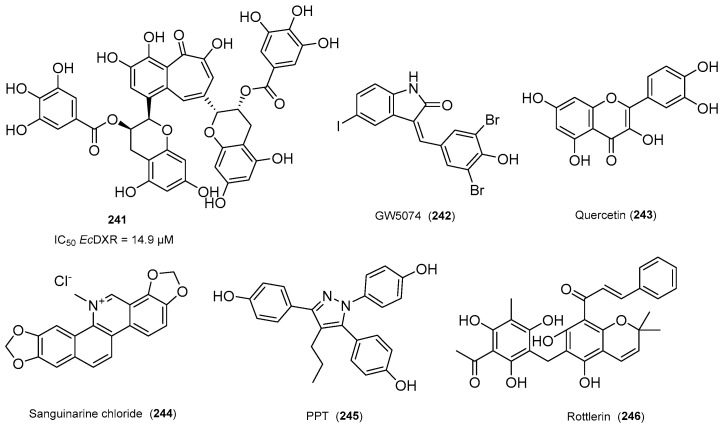 Figure 47