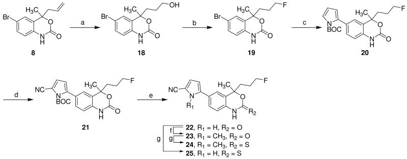 Scheme 4