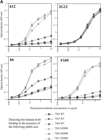 FIG. 5.