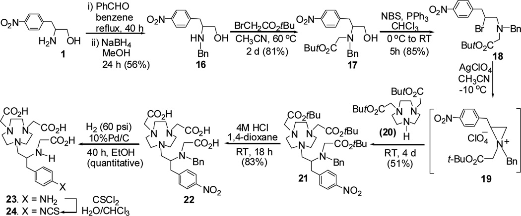 Scheme 5