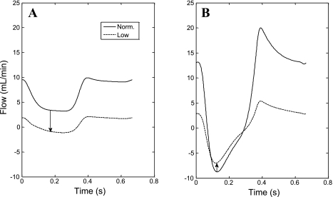 Fig. 8.