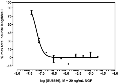 Fig. (4)