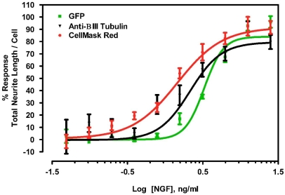 Fig. (3)