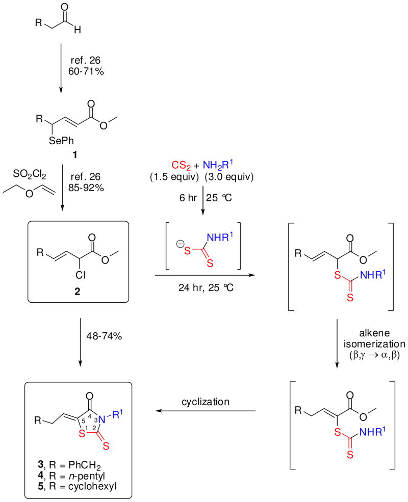 Scheme 1