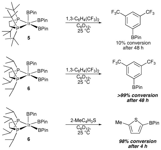 Scheme 3