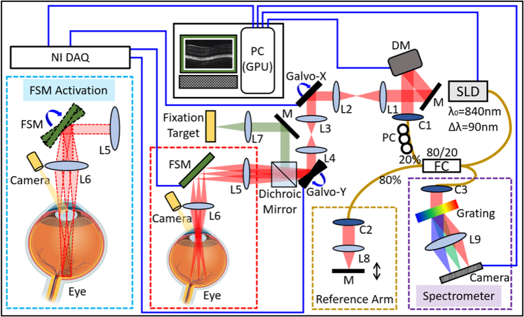 Fig. 1.