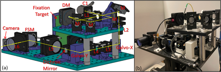 Fig. 3.