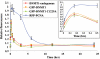 Figure 2.