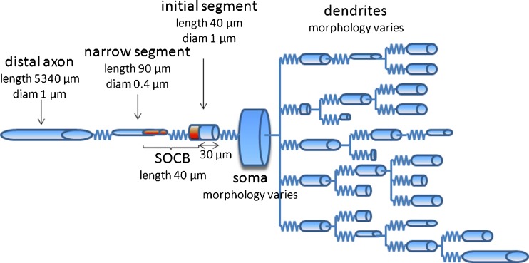 Fig. 2