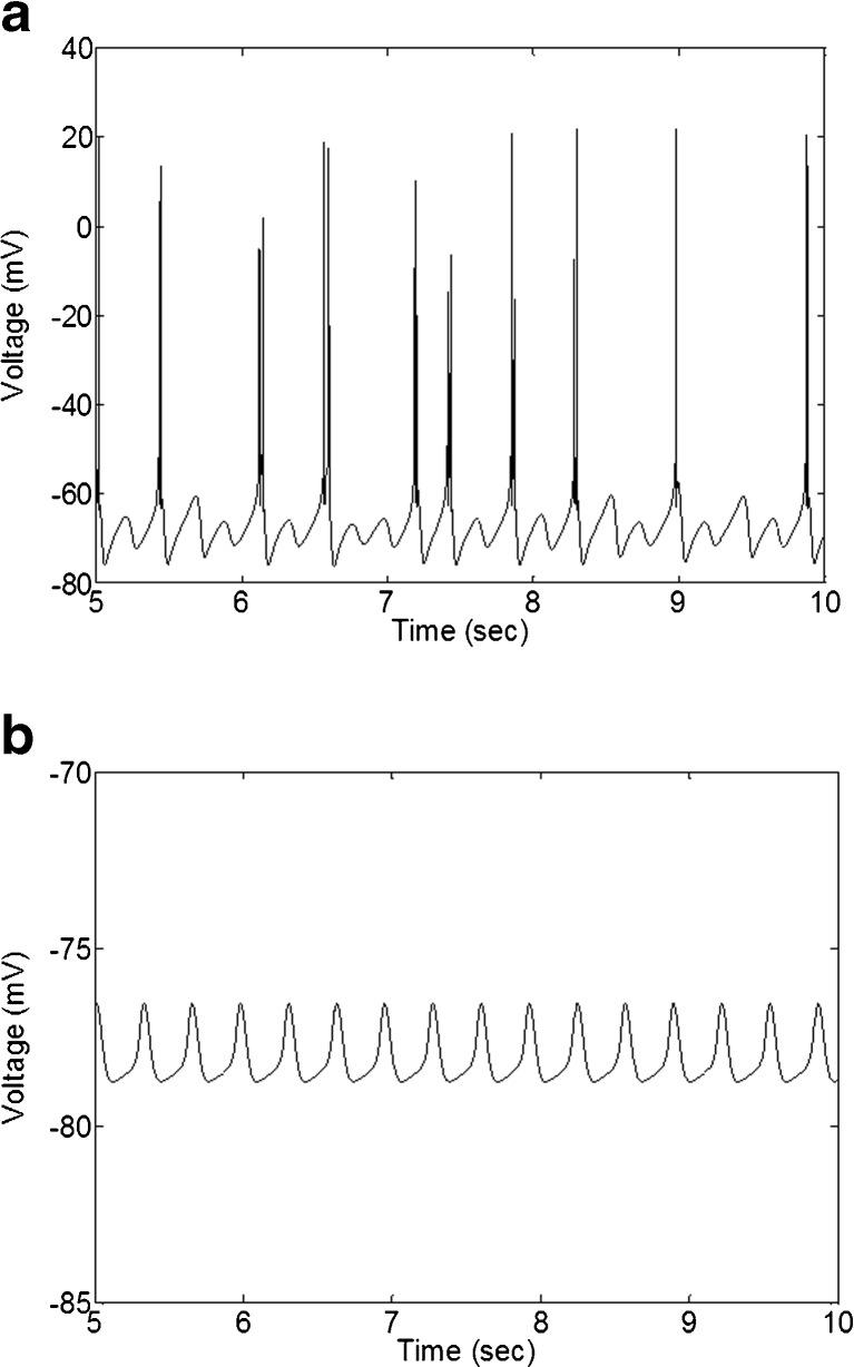 Fig. 10