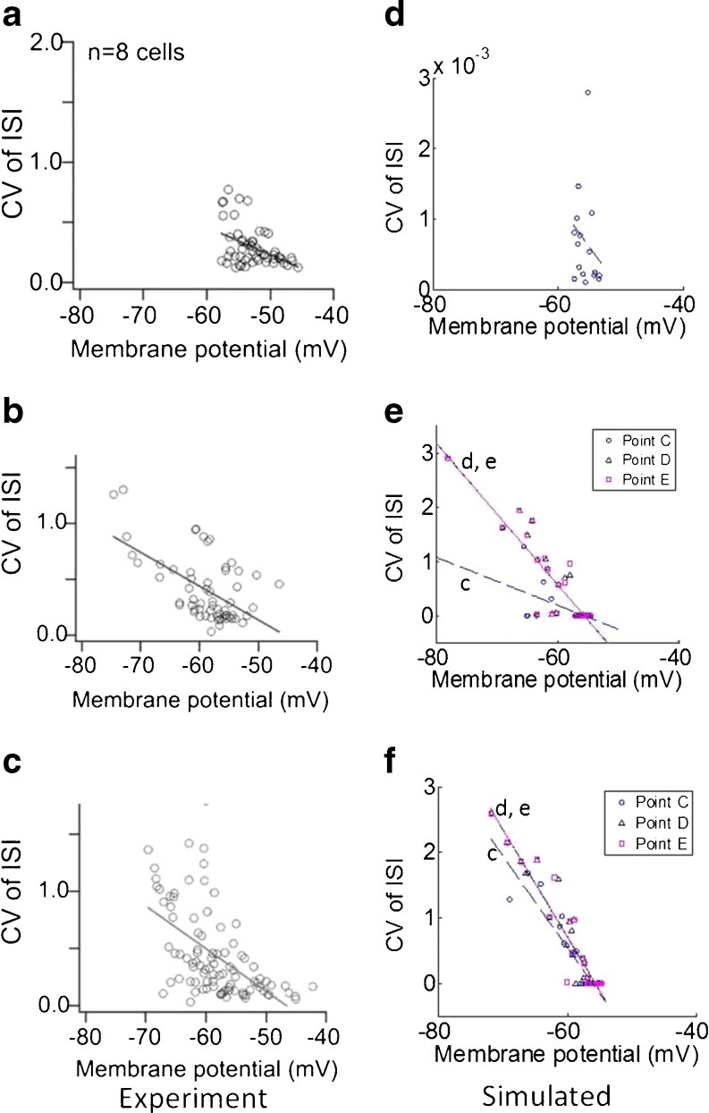 Fig. 12