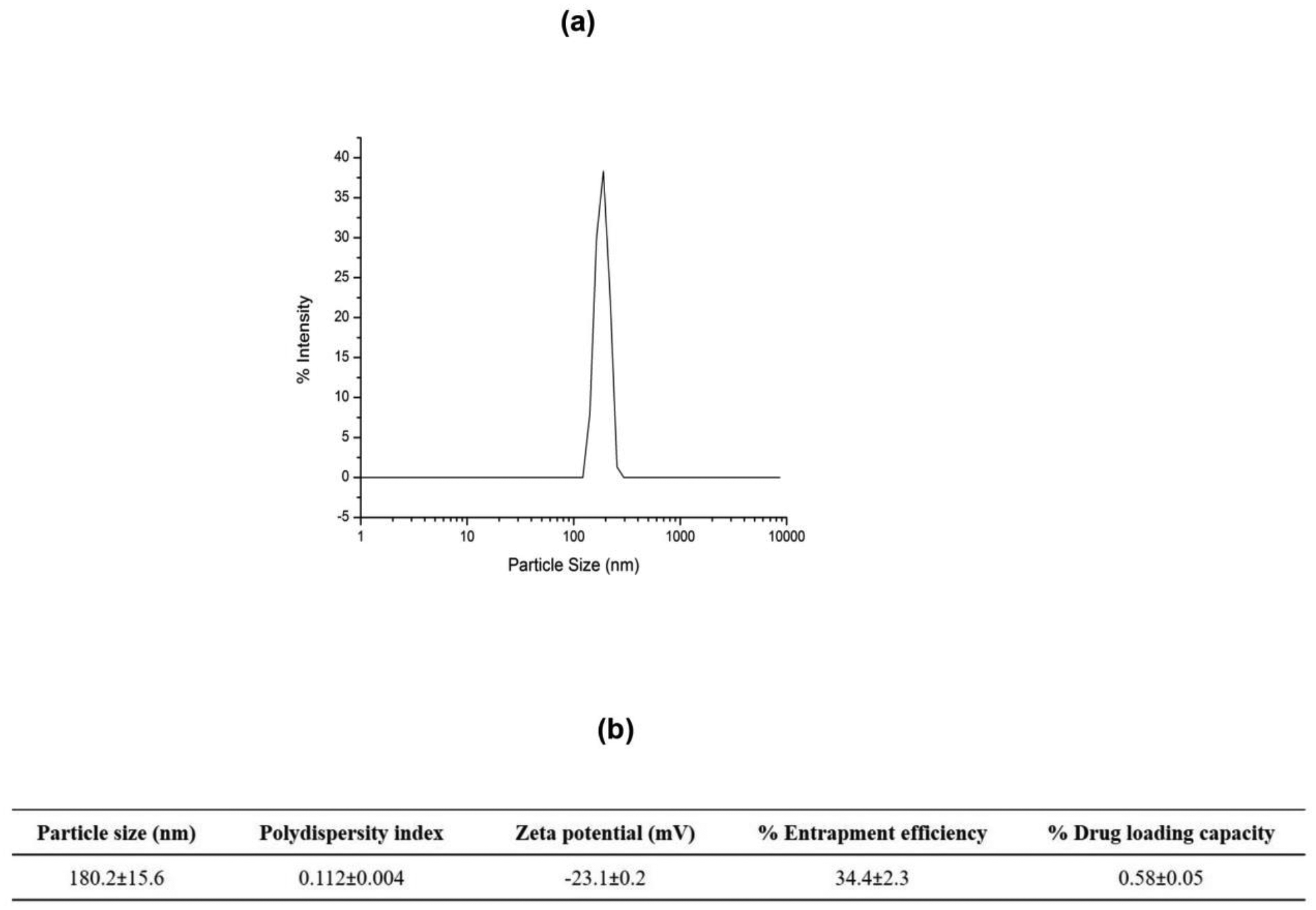 Fig. 1: