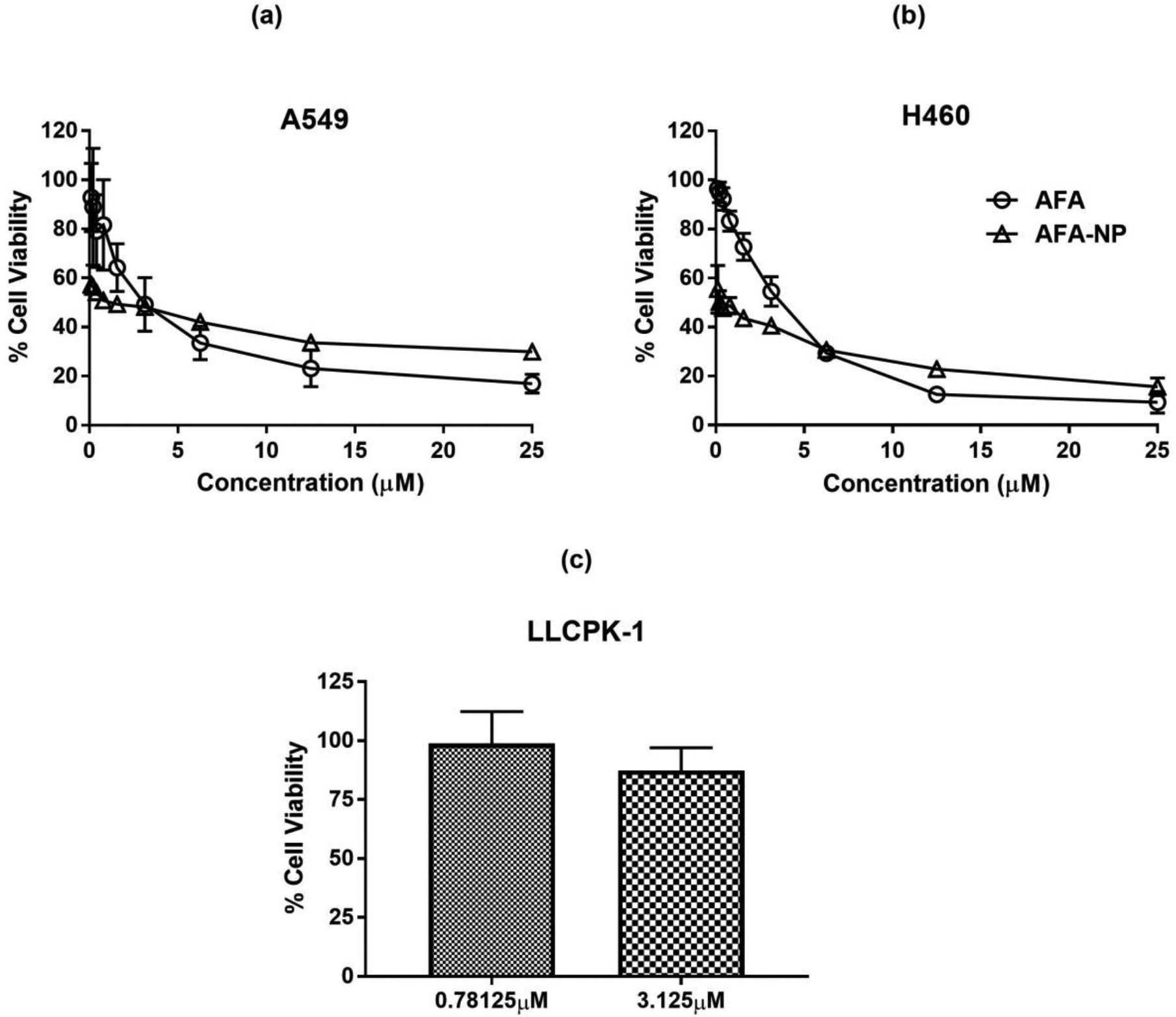 Fig. 6: