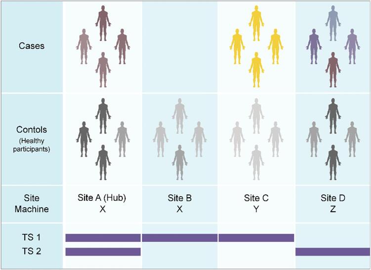 Fig. 1