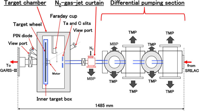 Fig. 10