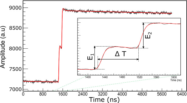 Fig. 13