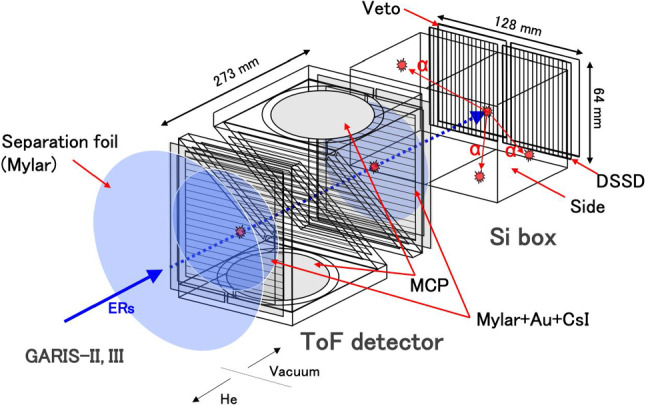 Fig. 11