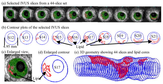 Fig. 4