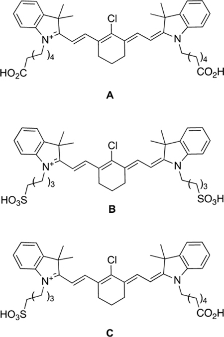 graphic file with name nihms-1068689-f0006.jpg