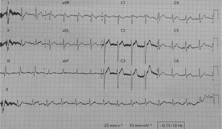 Figure 2