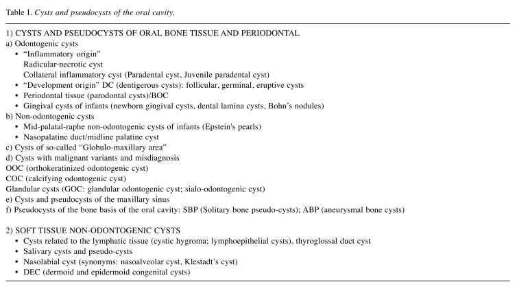 graphic file with name in_vivo-32-1000-i0001.jpg