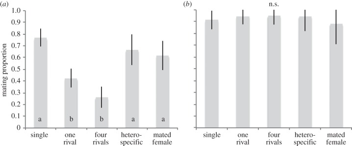 Figure 1.