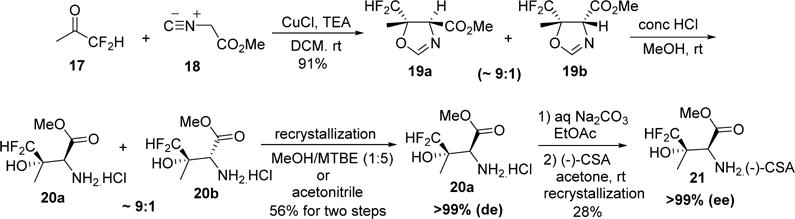 Scheme 3